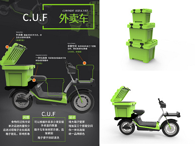 C.U.F design product