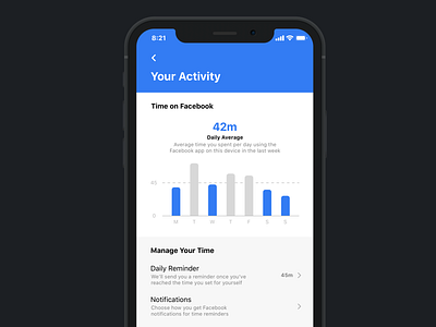 Facebook Activity Tracker