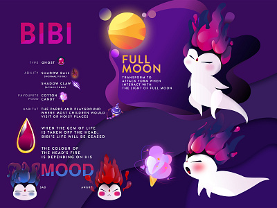 Naughty Ghost Bibi art character cute design illustration typography vietnam