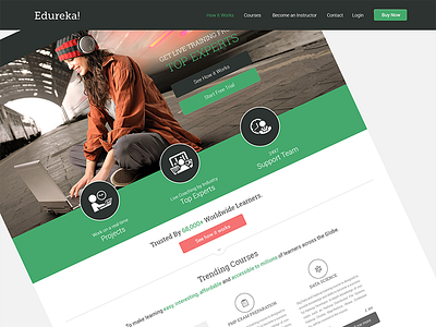 Edureka designs, themes, templates and downloadable graphic elements on ...