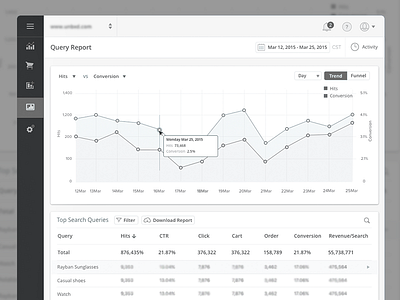 Coming soon dashboard graph reporting table