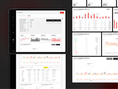 YData Data Visualization Design System b2b carbon design system software synthetic data ui ux