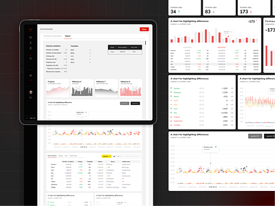 YData Data Visualization Design System