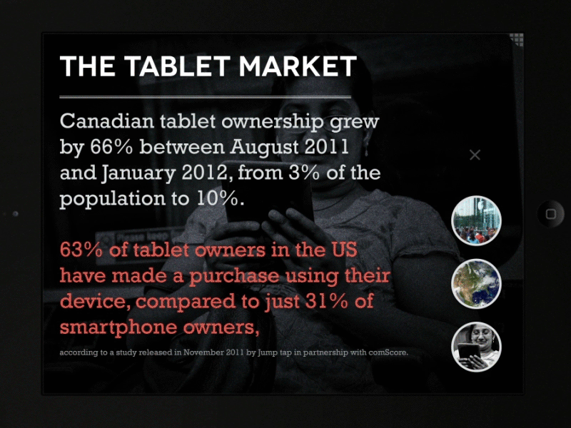 Tablet Presentation - Stats