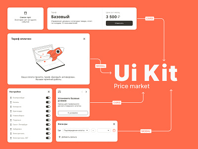 Ui Kit for web app app application components design ui ui kit ux дизайн