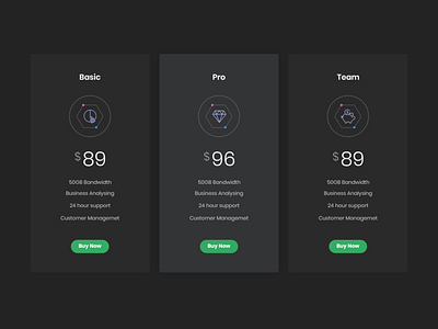 Pricing Plans