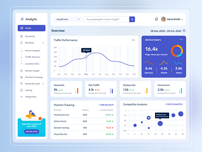 Analytic - SEO and Website Tracking/Analytics Dashboard analysis analytics charts clean colors dashboard dashboard ui figma illustration marketing minimal seo template tracking traffic ux web application web design web platform website