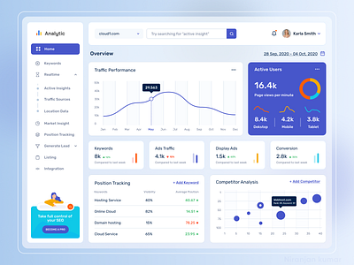 Analytic - SEO and Website Tracking/Analytics Dashboard