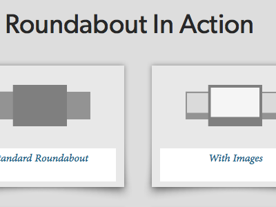 Roundabout In Action jquery plugin roundabout