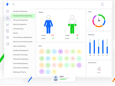 College dashboard