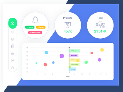 Patient Tracking Dashboard