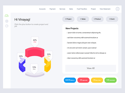 Production Dashboard