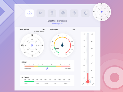 weather tracking app