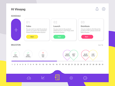 tracking dashboard