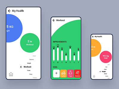 Health Care report app colorfull ui creative app design fitness health care report app health tracking mobile ui running workout