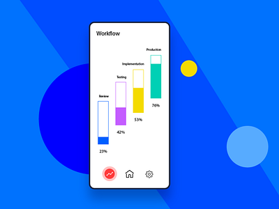 Workflow Analytics