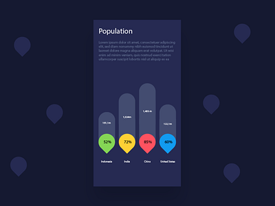 Population Analytics