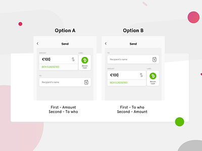 Send money - A/B Testing