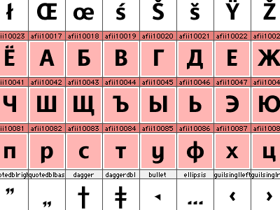 Cyrillic Characters