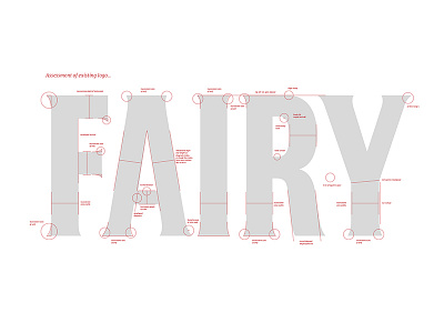 Fairy Logo Analysis branding lettering logo logotype packaging serif type typography