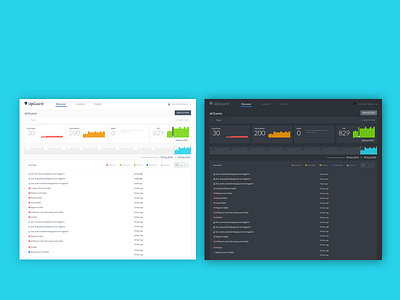 UpGuard Reporting UI card dark dark background fim graph layout light light background light vs dark reporting security