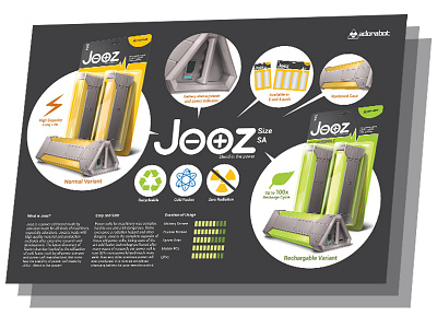 JOOZ by adorabot adorabot battery disposable electricity energy fusion juice mechanical power rechargable robot