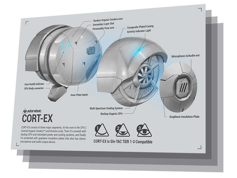 CORT-EX Details smart ai artificial intelligence processor brain mecha mech machine robot