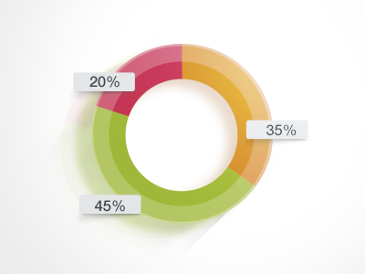 Graph for Ipad app solution app infographic ios ipad