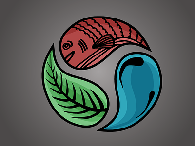 Symbiotic Cycles Logo aquaponics cycle fish icon logo plant water