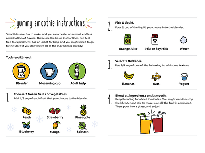 Smoothies for kids healthy information visualization instructions inviz kids recipe smoothie steps youth