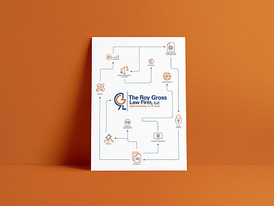 The Roy Gross Law Firm brand design identity infographics