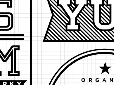 Branding Study