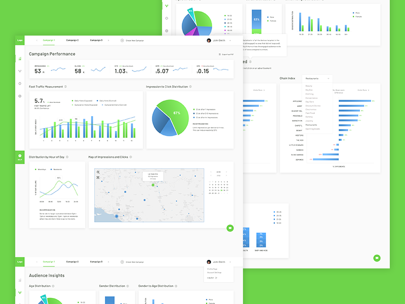 Marketing Dashboard web user interface ui demographics pie chart graph map dashboard