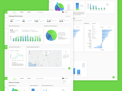 Marketing Dashboard dashboard demographics graph map pie chart ui user interface web