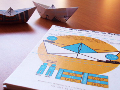 " Affiches Le Teich " arcachon boat drawing flyers origami poster vector