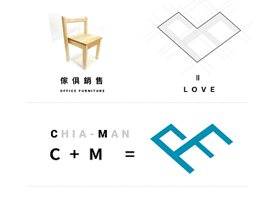 CHIA-MAN branding design logo