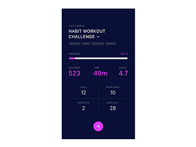 Fitness Dashboard Concept app challenge dashboard fitness mobile wellness