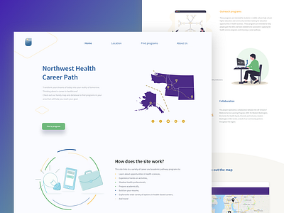 Project Landing Page ui web design