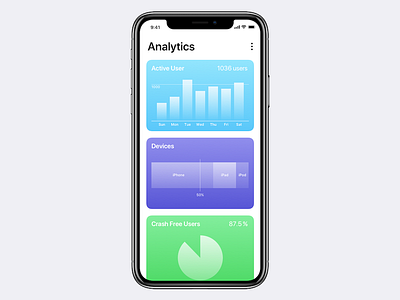 Daily UI #018 Analytics Chart