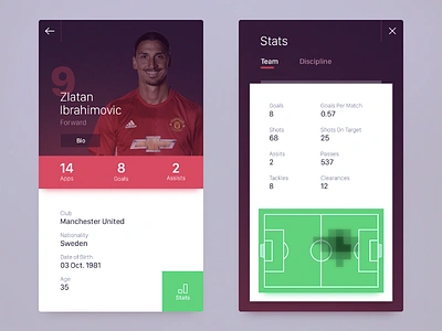 Ui Football App field football ibrahimovic pink premier profile soccer stats team ui zlatan