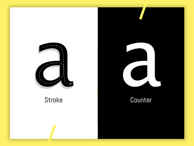 Anatomy of a Typeface font tuts typeface ui ux