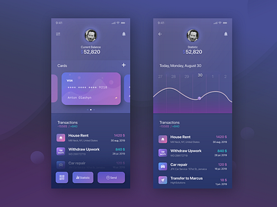 Mobile Wallet App UI Design
