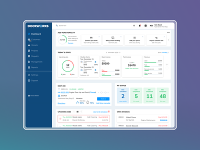 Dockworks Dashboard Functionality