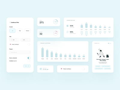 tuo — UI Elements analytics app app design application chart filter flat illustration product design stats tag ui user experience user interface ux