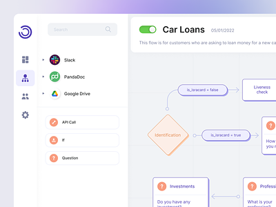 Flow Builder Concept