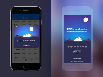 ForexMaster Market Close and Out Of Service fdt forex forexmaster trading ui