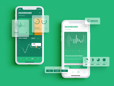 Groo - Shopping app Dashboard airnauts airnauts studio app dashboard data usage interface mobile mobile app mobile application payment shopping