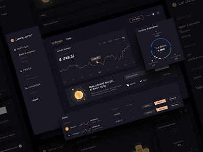 Trading Platform Dashboard