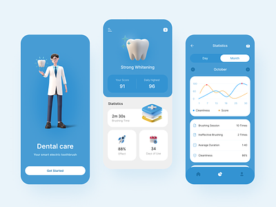 Dental care - smart toothbrush app