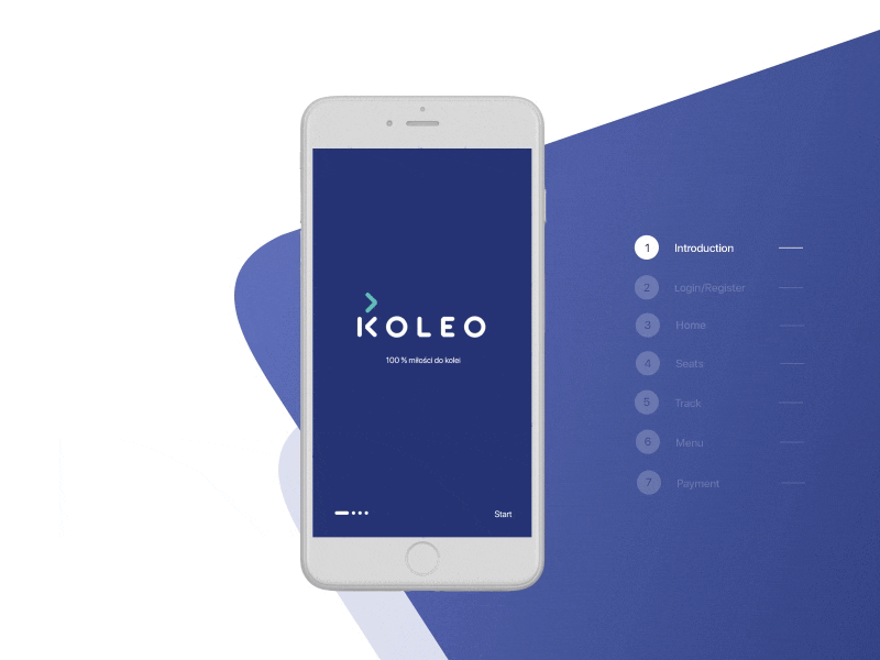 Koleo 🚄 - Redesign app basic design graphic map mobile ticket train travel ui ux